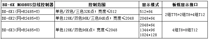 恒峰g22 - 官网入口 -- 天天有惊喜
