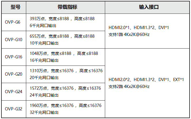 恒峰g22 - 官网入口 -- 天天有惊喜